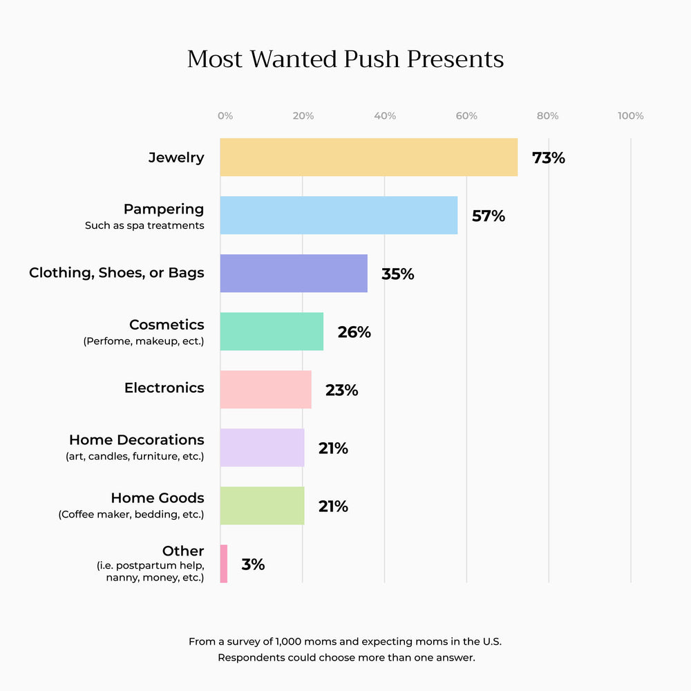 Other Like Postpartum Help A Nanny Money Or A Housekeeper other-like-postpartum-help-a-nanny-money-or-a-housekeeper