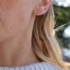 Peridot Birthstone Stud Earrings in 14k White Gold (August)